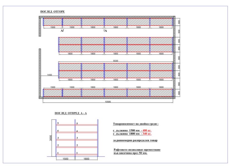 4 LONGSPAN система за среднотежки товари