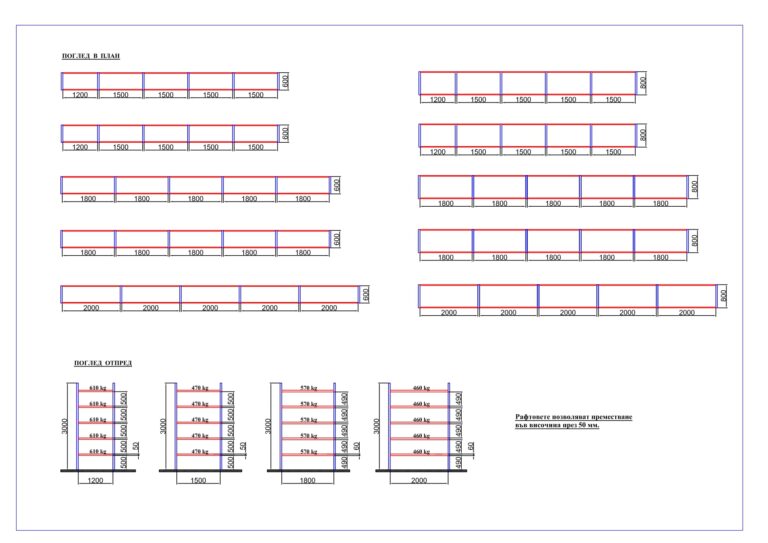 6 LONGSPAN стелажна система с 5 рафта